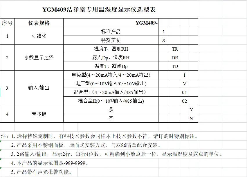 YGM409洁净室专用温湿度显示仪