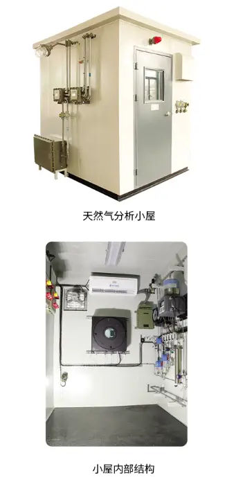 天然气行业过程cyberghost手机解决方案