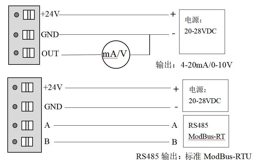 IN68工业应用微差压变送器