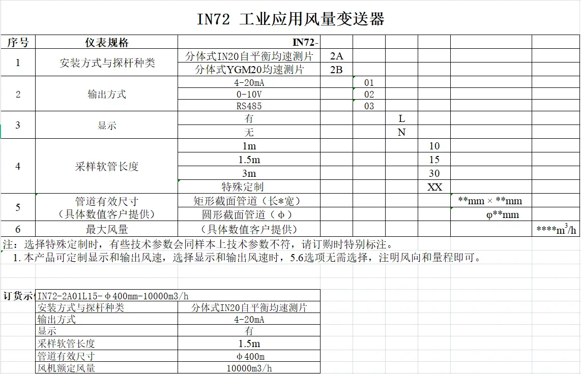 N72工业应用风量变送器