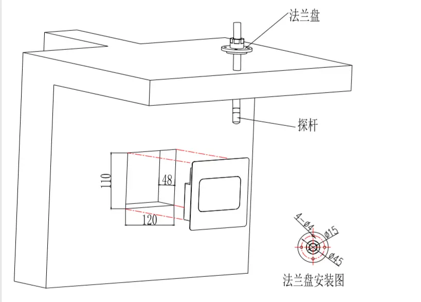 IN92洁净室专用温湿度变送器