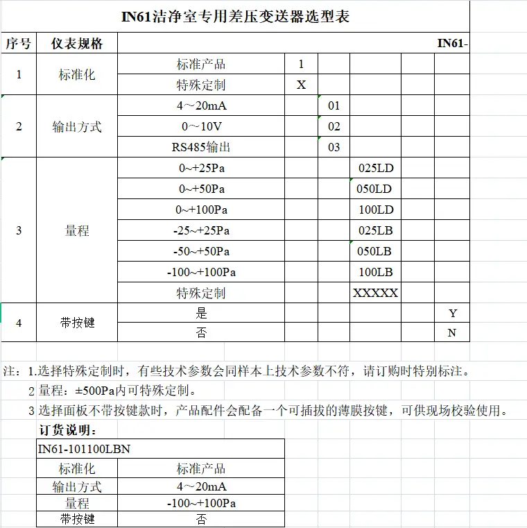 IN61洁净室专用差压变送器