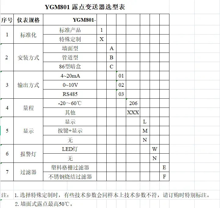 YGM801露点变送器