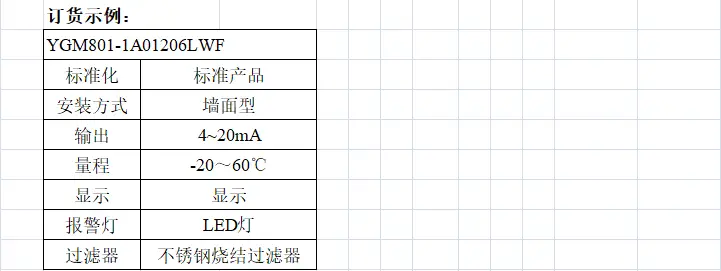 YGM801露点变送器