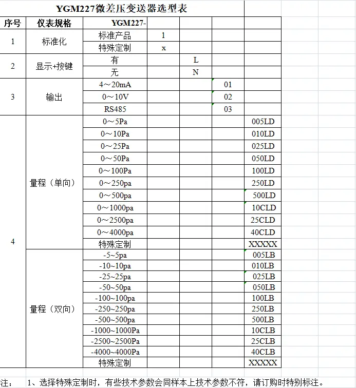 YGM227微差压变送器