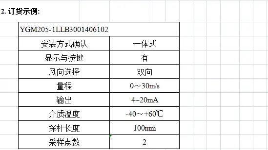 YGM205高风速变送器