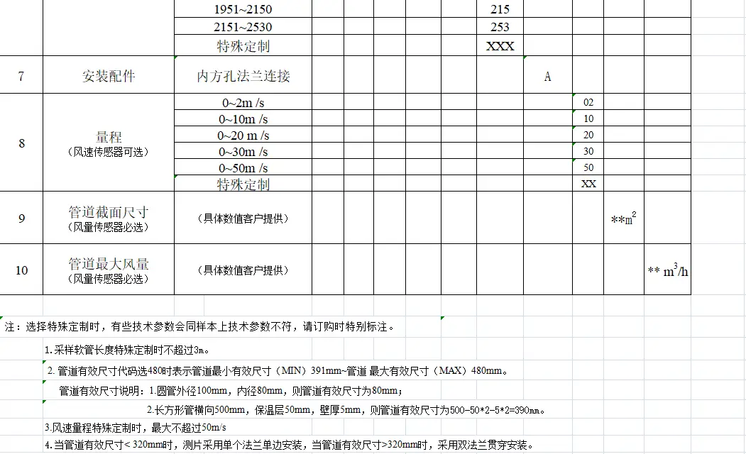 YGM305粉尘防爆风速风量cyberghost怎么用