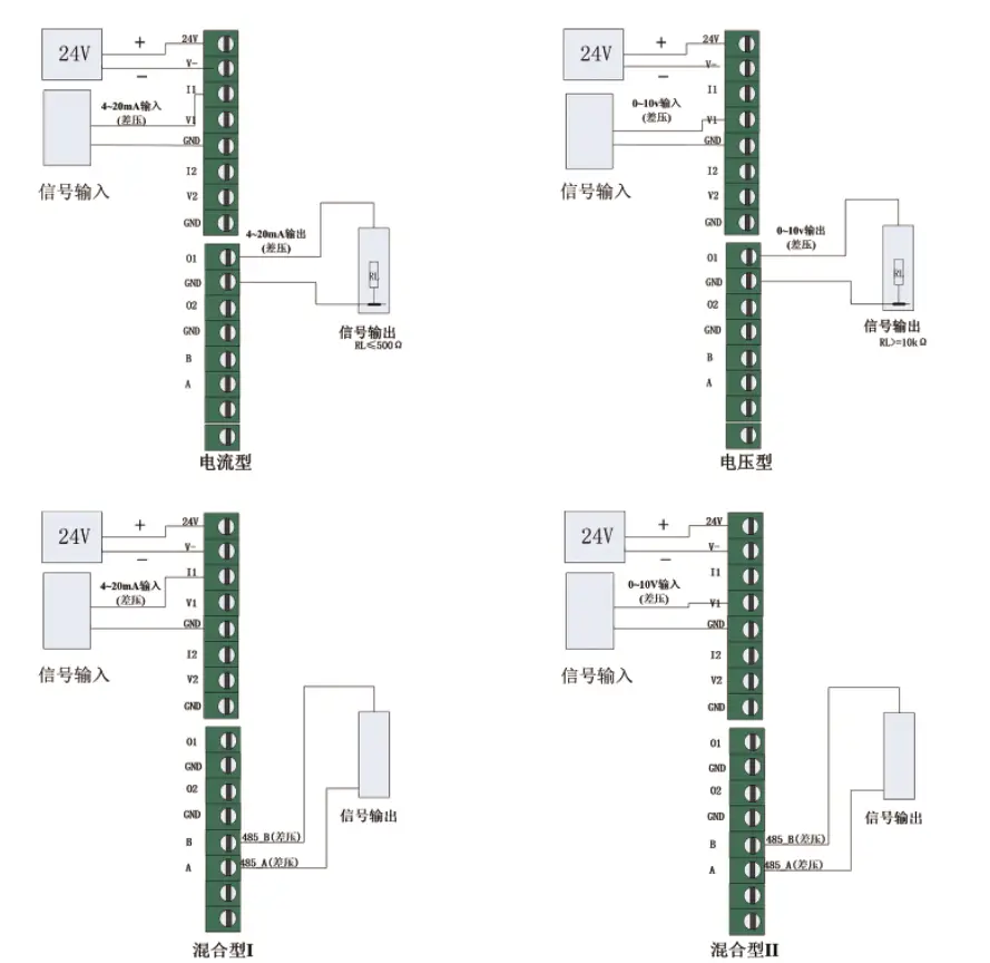 YGM209洁净室专用差压显示仪洁净房显示屏洁净室差压仪嵌入式差压仪