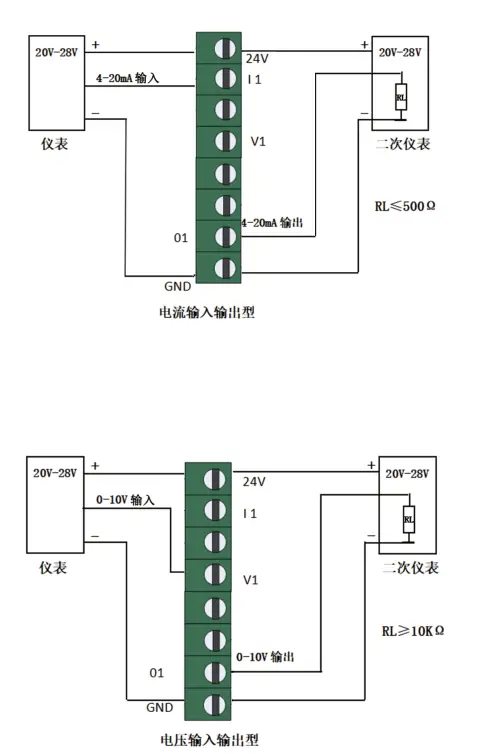 YGM208洁净室专用差压显示仪