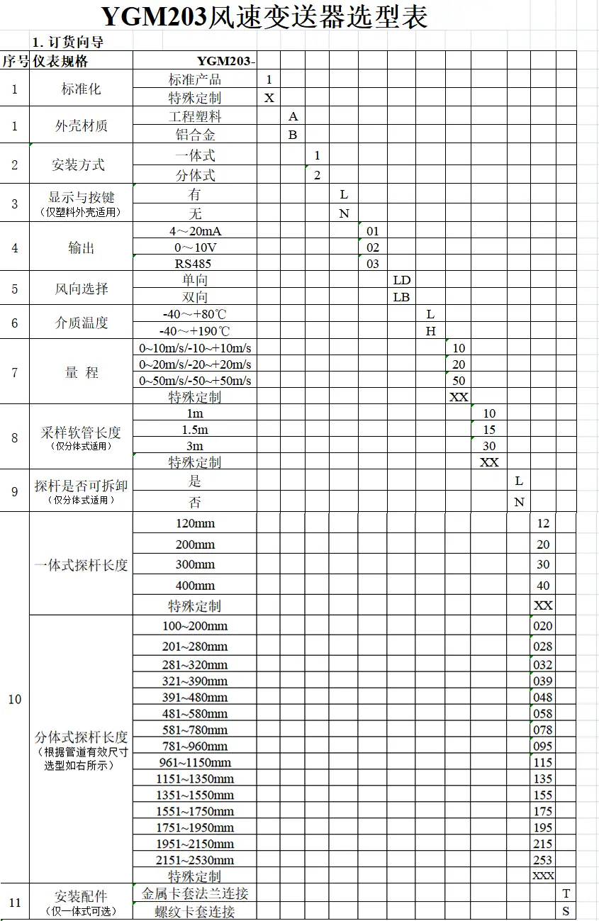 YGM203风速变送器