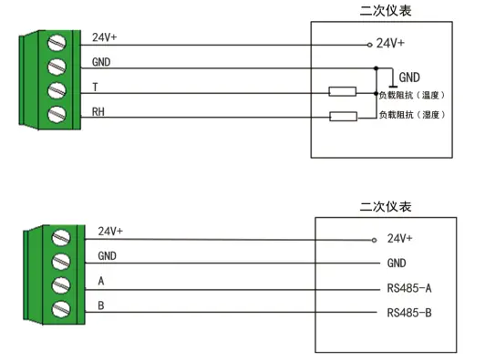 YGM408温湿度变送器