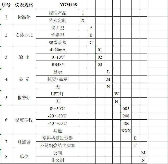 YGM408温湿度变送器