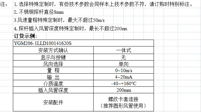 YGM206高温风速cyberghost怎么用变送器