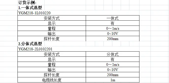 YGM218微风速cyberghost怎么用变送器