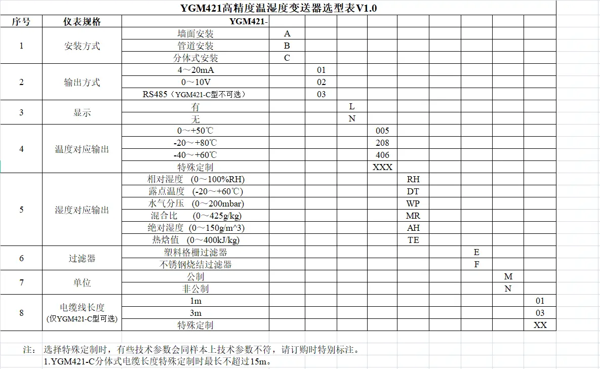 YGM421高精度温湿度变送器