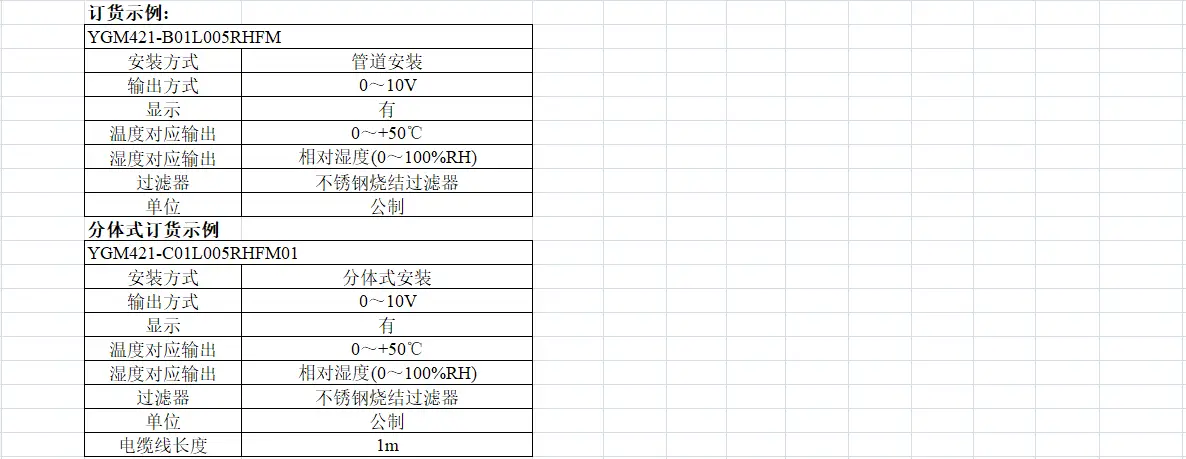 YGM421高精度温湿度变送器