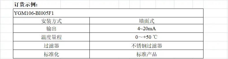 YGM106温度变送器