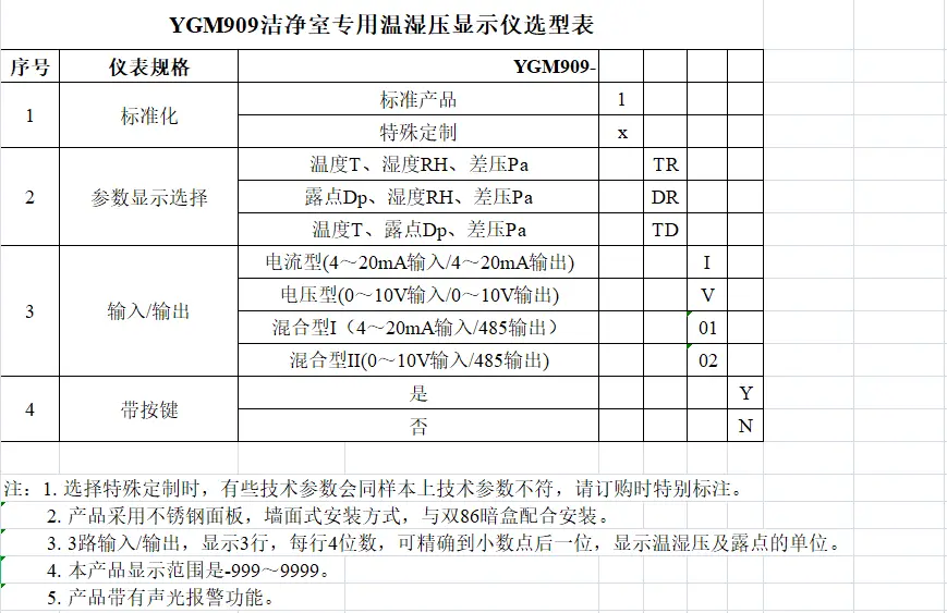 YGM909洁净室专用温湿压显示仪