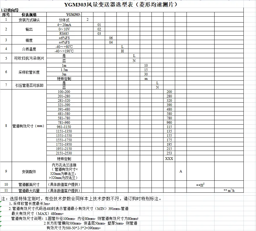 YGM303菱形风量变送器