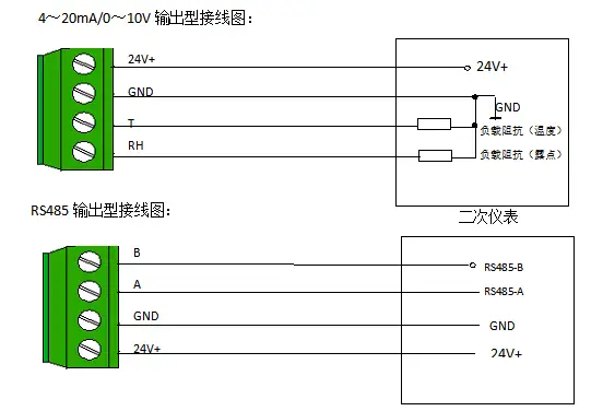 YGM801露点变送器